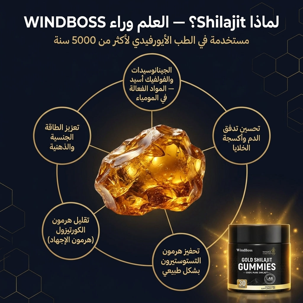 WINDBOSS - Pure Shilajit Gummies