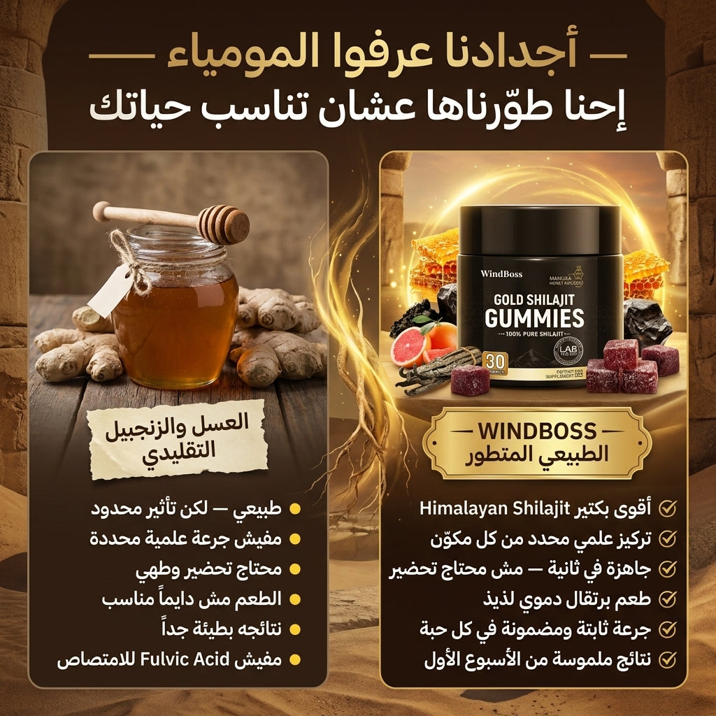 WINDBOSS - Pure Shilajit Gummies